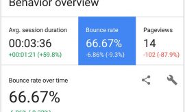 معدل الارتداد في احصائيات زوار الموقع Bounce rate. ما هو وعلى ماذا يدل؟